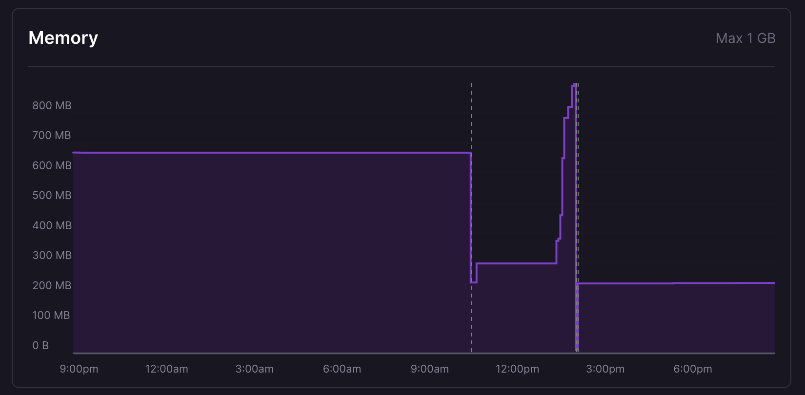 CleanShot 2025-05-05 at 21.04.17@2x.png
